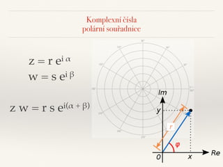 Komplexní čísla  
polární souřadnice
z = r ei α 
w = s ei β
z w = r s ei(α + β)
 