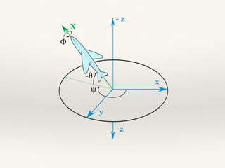 Vít Tuček: Aplikace abstraktní matematiky #blokexpertu