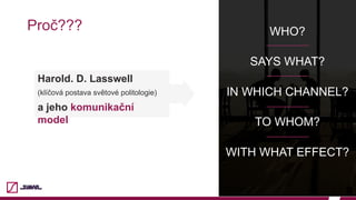 WHO?
SAYS WHAT?
IN WHICH CHANNEL?
TO WHOM?
WITH WHAT EFFECT?
Proč???
Harold. D. Lasswell
(klíčová postava světové politologie)
a jeho komunikační
model
 