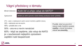 Vágní představy o tématu
21
Kolik lidí si přeje vstup do NATO?Ministr Zieleniec:
Mínění je velmi syrové a různé dotazy poskytují různé výsledkyVýzkumník:
27% - vyber z následujících sedmi variant možného zajištění obrany
30% - nabízené ano-ne-nevím
40% - prosté ano x ne
50% - ano-ne a nevím nenabízet
60% - když se zeptáme, zda vstup do NATO
je v současnosti nejlepším způsobem
zajištění naší bezpečnosti
Později, když se povrchní
názory staly hlubšími postoji,
rozdíly u různé formulace
otázek se zmenšily.
 