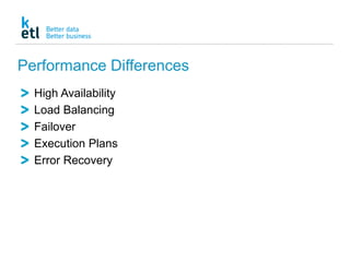 Performance Differences
High Availability
Load Balancing
Failover
Execution Plans
Error Recovery
 