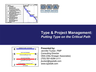 Type & Project Management:Putting Type on the Critical Path Presented by: Jennifer Tucker, PMPConsulting DirectorOKA (Otto Kroeger Associates) (703) 591-6284 x111 jtucker@typetalk.com www.typetalk.com  