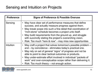 11Sensing and Intuition on Projects