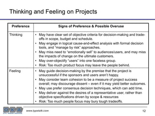 12Thinking and Feeling on Projects