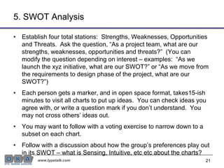 F – Respond in real time to emerging project crises or emerging needs/requirements. 