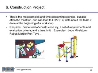 G – Review financial status (including staffing levels and budget) of project spending against plan 