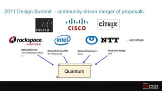 2011 Design Summit - community-driven merger of proposals




                                                                                      … and others


      NetworkService           NetworkServicePOC                       NaaS Core Design
                                                   NetworkContainers
      Citrix/Rackspace/Nicir   NTT/Midokura                            Intel
                                                   Cisco
      a




                                             Quantum
 