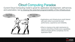 Current Cloud Computing model is great for application development, self-service,
and automation, but is missing the potential programmability of the infrastructure

  I’m a Cloud.                 But I can help
  I don’t need                     (sigh)
      you!

                                                • Applications and infrastructure could interact
                                                 with each other to provide the best
                                                 performance, experience and reliability


                                                • What is missing is the right mechanism to
                                                 expose networking infrastructure capabilities
                                                 without bringing all the complexity into the
                                                 application layer
 