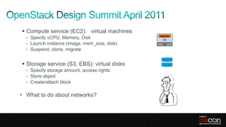  Compute service (EC2): virtual machines
                                              App Svr
  - Specify vCPU, Memory, Disk                  OS
  - Launch instance (image, mem_size, disk)     VM

  - Suspend, clone, migrate


 Storage service (S3, EBS): virtual disks
  - Specify storage amount, access rights
  - Store object
  - Create/attach block                                 Networking


• What to do about networks?
 