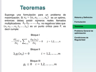 Suponga una formulación para un problema de
maximización. Si
es un optimo,
entonces deben existir números reales llamados
multiplicadores
no negativos tales que
es un punto crítico para F. es
decir cumple:

Bloque I

Historia y Definición
Formulación
Teoremas
Problema General de
optimización
Condiciones de
Regularidad

Bloque II

Bloque III

 
