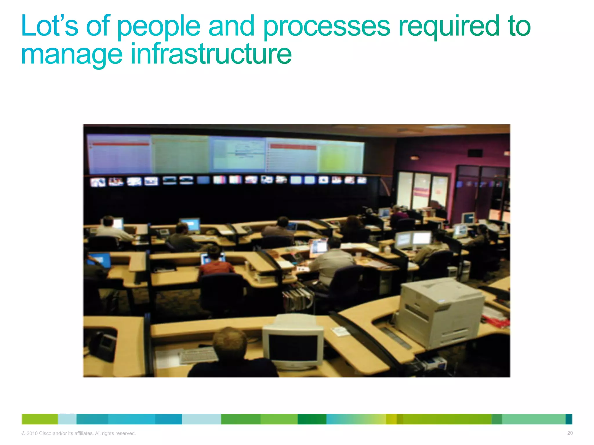 © 2010 Cisco and/or its affiliates. All rights reserved.   20
 