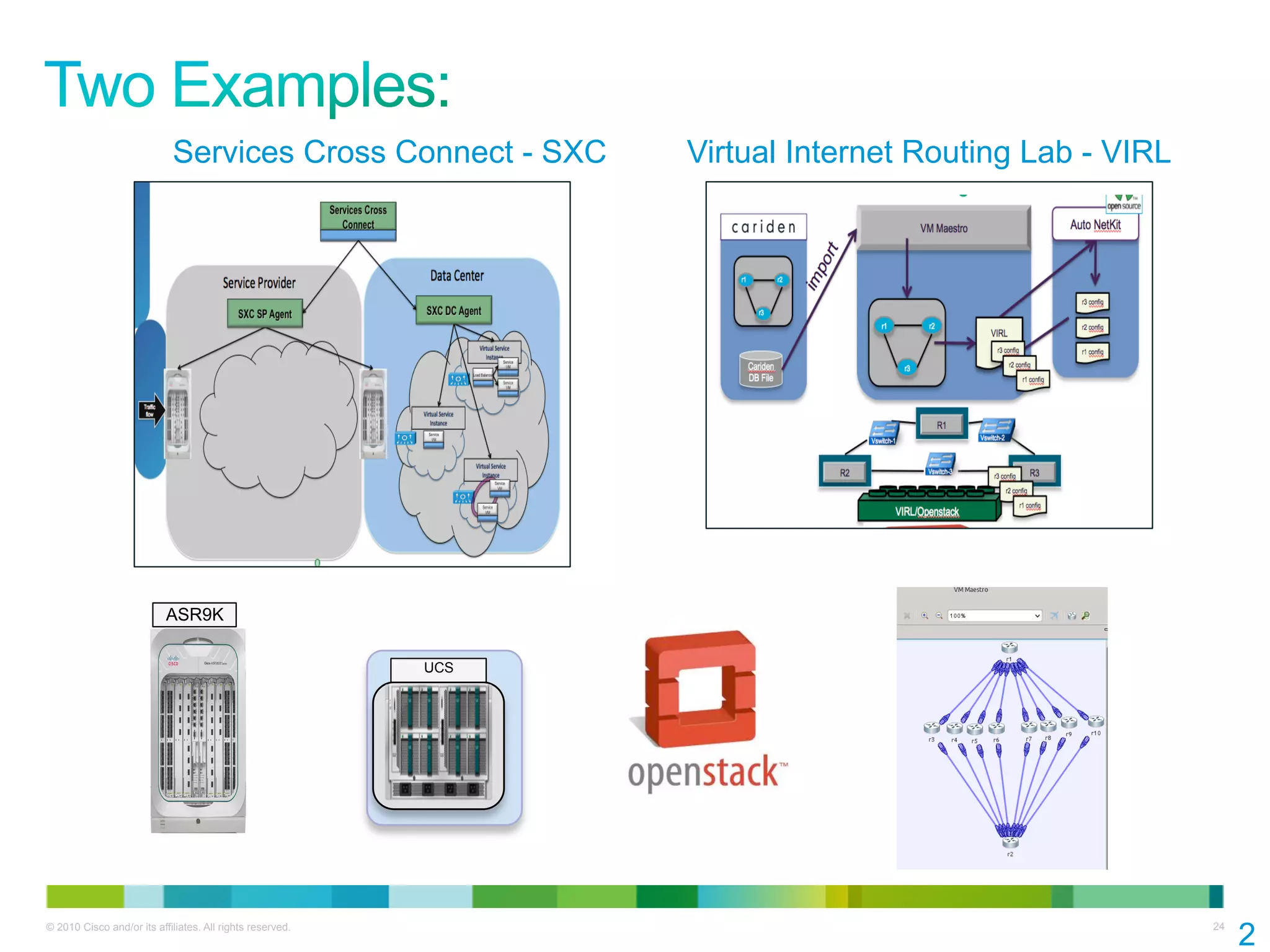 Services Cross Connect - SXC         Virtual Internet Routing Lab - VIRL




                           ASR9K

                                                           UCS




© 2010 Cisco and/or its affiliates. All rights reserved.                                               24
                                                                                                            2
 