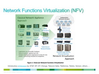 Introductory whitepaper by: AT&T, BT, DT, Orange, Telecom Italia, Telefonica, Telstra, Verizon, others….


© 2010 Cisco and/or its affiliates. All rights reserved.                                                               10
 