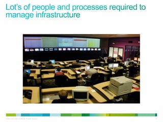 © 2010 Cisco and/or its affiliates. All rights reserved.   20
 