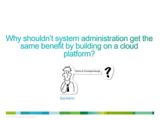 Sys Admin




© 2010 Cisco and/or its affiliates. All rights reserved.               22
 