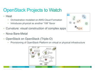 •  Heat
            •  Orchestration modeled on AWS Cloud Formation
            •  Introduces physical as another “VM” flavor

•  Curvature: visual construction of complex apps

•  Nova Bare-Metal
•  OpenStack on OpenStack (Triple-O)
            •  Provisioning of OpenStack Platform on virtual or physical infrastructure




© 2010 Cisco and/or its affiliates. All rights reserved.                                  31
 