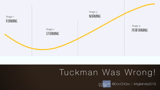 @DocOnDev :: #AgileIndia2019
Tuckman Was Wrong!
 