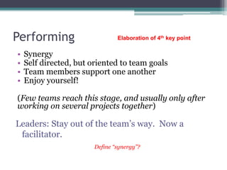 Performing
• Synergy
• Self directed, but oriented to team goals
• Team members support one another
• Enjoy yourself!
(Few teams reach this stage, and usually only after
working on several projects together)
Leaders: Stay out of the team’s way. Now a
facilitator.
Elaboration of 4th key point
Define “synergy”?
 