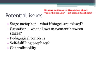 Potential issues
• Stage metaphor – what if stages are missed?
• Causation – what allows movement between
stages?
• Pedagogical concerns
• Self-fulfilling prophecy?
• Generalizability
Engage audience in discussion about
“potential issues” – get critical feedback?
 