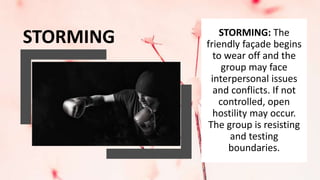 STORMING STORMING: The
friendly façade begins
to wear off and the
group may face
interpersonal issues
and conflicts. If not
controlled, open
hostility may occur.
The group is resisting
and testing
boundaries.
 