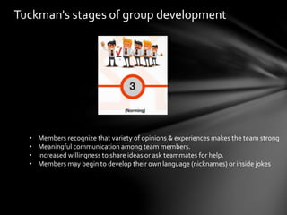 Tuckman's stages of group development
• Members recognize that variety of opinions & experiences makes the team strong
• Meaningful communication among team members.
• Increased willingness to share ideas or ask teammates for help.
• Members may begin to develop their own language (nicknames) or inside jokes
 