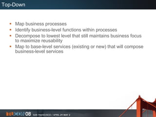 Top-Down <ul><li>Map business processes </li></ul><ul><li>Identify business-level functions within processes </li></ul><ul...