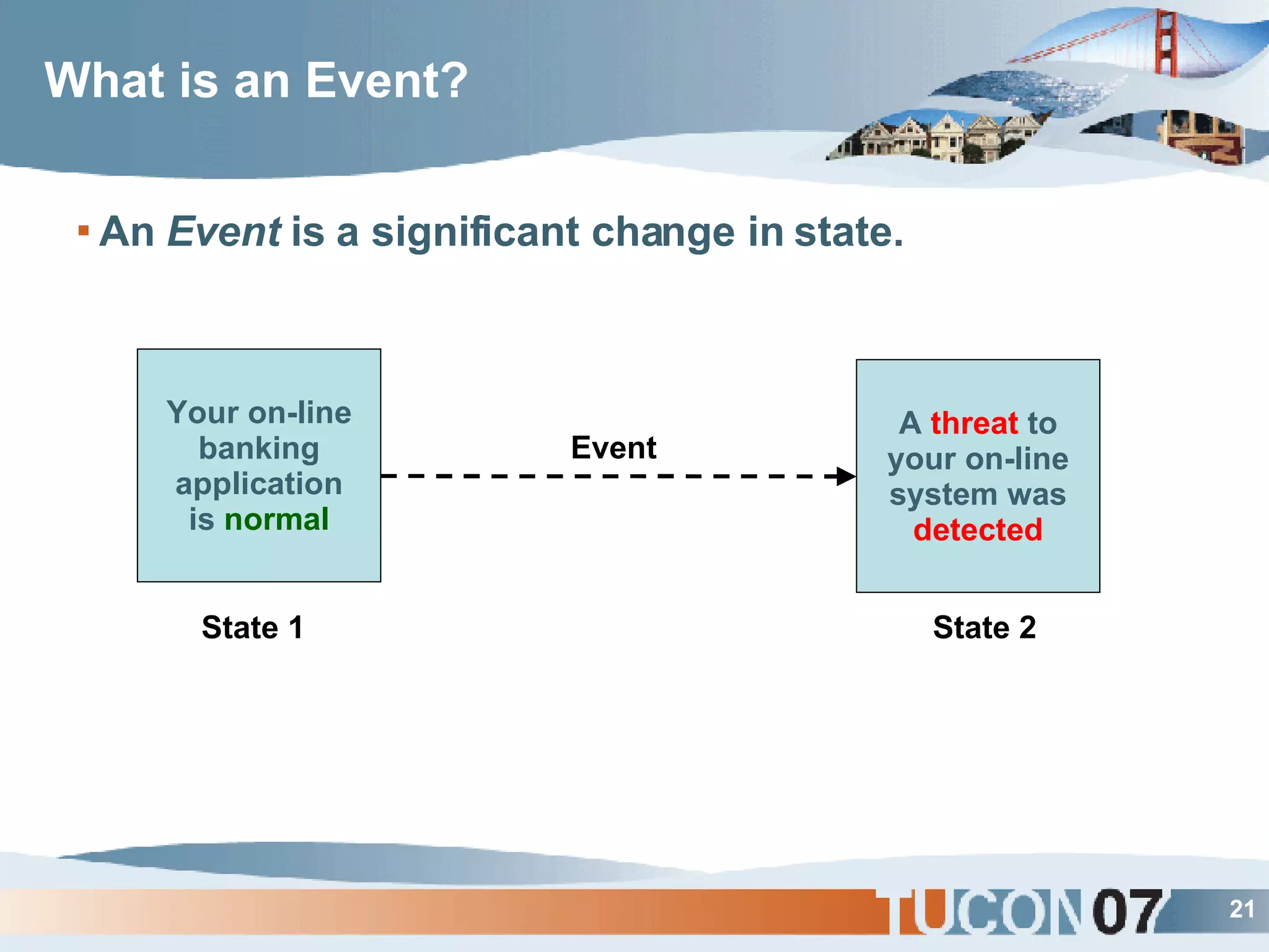 What is an Event? An  Event  is a significant change in state. State 1 State 2 Your on-line banking application is  normal A  threat  to your on-line system was detected Event 