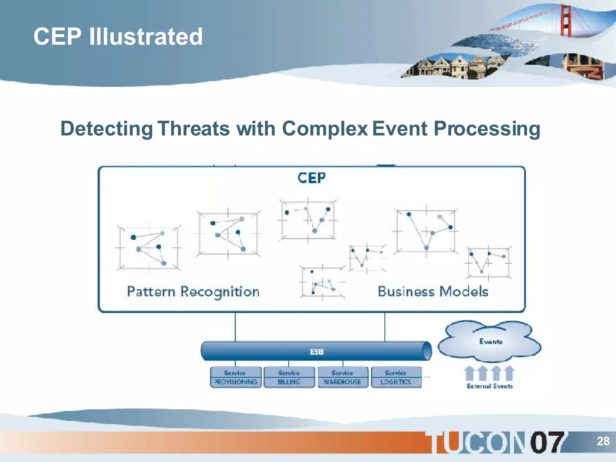 CEP Illustrated   Detecting Threats with Complex Event Processing 
