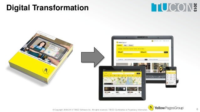 Leading Media and Marketing Solutions Company Yellow Pages ...