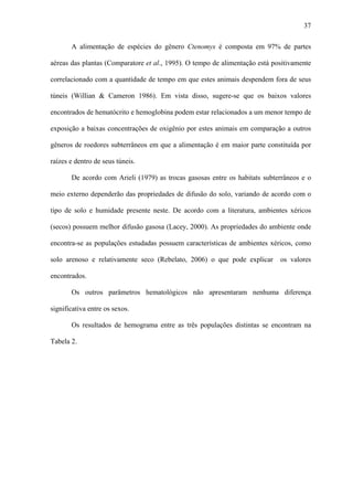 37
A alimentação de espécies do gênero Ctenomys é composta em 97% de partes
aéreas das plantas (Comparatore et al., 1995). O tempo de alimentação está positivamente
correlacionado com a quantidade de tempo em que estes animais despendem fora de seus
túneis (Willian & Cameron 1986). Em vista disso, sugere-se que os baixos valores
encontrados de hematócrito e hemoglobina podem estar relacionados a um menor tempo de
exposição a baixas concentrações de oxigênio por estes animais em comparação a outros
gêneros de roedores subterrâneos em que a alimentação é em maior parte constituída por
raízes e dentro de seus túneis.
De acordo com Arieli (1979) as trocas gasosas entre os habitats subterrâneos e o
meio externo dependerão das propriedades de difusão do solo, variando de acordo com o
tipo de solo e humidade presente neste. De acordo com a literatura, ambientes xéricos
(secos) possuem melhor difusão gasosa (Lacey, 2000). As propriedades do ambiente onde
encontra-se as populações estudadas possuem características de ambientes xéricos, como
solo arenoso e relativamente seco (Rebelato, 2006) o que pode explicar

os valores

encontrados.
Os outros parâmetros hematológicos não apresentaram nenhuma diferença
significativa entre os sexos.
Os resultados de hemograma entre as três populações distintas se encontram na
Tabela 2.

 