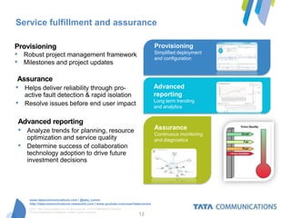 Service fulfillment and assurance

Provisioning                                                                                 Provisioning
•       Robust project management framework                                                  Simplified deployment
                                                                                             and configuration
•       Milestones and project updates

Assurance
•       Helps deliver reliability through pro-                                               Advanced
        active fault detection & rapid isolation                                             reporting
•       Resolve issues before end user impact                                                Long term trending
                                                                                             and analytics


    Advanced reporting
    •    Analyze trends for planning, resource                                               Assurance
                                                                                             Continuous monitoring
         optimization and service quality                                                    and diagnostics
    •    Determine success of collaboration
         technology adoption to drive future
         investment decisions




          www.tatacommunications.com | @tata_comm
          http://tatacommunications-newworld.com | www.youtube.com/user/tatacomms
         © 2012 Tata Communications Ltd. All rights reserved. TATA COMMUNICATIONS and
         TATA are trademarks of Tata Sons Limited in certain countries.
                                                                                        13
 