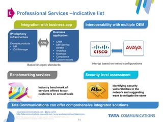 E    Professional Services –Indicative list

           Integration with business app                                                 Interoperability with multiple OEM
                                                          Business
IP telephony
                                                          applicationBased
infrastructure
                                                                               on
                                        APIs              • CRM       open
Example products
                                                          • Self-Service
• MR                                                                  standards
                                                            context
• Call Manager
                                                          • Analytics
                                                          • Mashups
                                                          • Compliance
                                                          • Custom reports

                    Based on open standards                                                 Interop based on tested configurations



Benchmarking services                                                                    Security level assessment

                                                                                                           Identifying security
                                     Industry benchmark of
                                                                                                           vulnerabilities in the
                                     services offered to our
                                                                                                           network and suggesting
                                     customers on annual basis
                                                                                                           ways to mitigate the same


Tata Communications can offer comprehensive integrated solutions
     www.tatacommunications.com | @tata_comm
     http://tatacommunications-newworld.com | www.youtube.com/user/tatacomms
    © 2012 Tata Communications Ltd. All rights reserved. TATA COMMUNICATIONS and
    TATA are trademarks of Tata Sons Limited in certain countries.
                                                                                    14
 