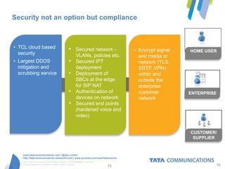 Security not an option but compliance



• TCL cloud based                                   •       Secured network -          • Encrypt signal   HOME USER
  security                                                  VLANs, policies etc.         and media or
• Largest DDOS                                      •       Secured IPT                  network (TLS,
  mitigation and                                            deployment                   SRTP, VPN)
  scrubbing service                                 •       Deployment of                within and
                                                            SBCs at the edge             outside the
                                                            for SIP NAT                  enterprise
                                                    •       Authentication of            customer         ENTERPRISE
                                                            devices on network           network
                                                    •       Secured end points
                                                            (hardened voice and
                                                            video)


                                                                                                          CUSTOMER/
                                                                                                           SUPPLIER


    www.tatacommunications.com | @tata_comm
    http://tatacommunications-newworld.com | www.youtube.com/user/tatacomms
   © 2012 Tata Communications Ltd. All rights reserved. TATA COMMUNICATIONS and
   TATA are trademarks of Tata Sons Limited in certain countries.
                                                                                  16                               16
 