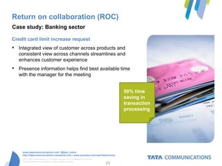 Return on collaboration (ROC)
Case study: Banking sector

Credit card limit increase request
•   Integrated view of customer across products and
    consistent view across channels streamlines and
    enhances customer experience
•   Presence information helps find best available time
    with the manager for the meeting


                                                                                         50% time
                                                                                         saving in
                                                                                         transaction
                                                                                         processing




      www.tatacommunications.com | @tata_comm
      http://tatacommunications-newworld.com | www.youtube.com/user/tatacomms
     © 2012 Tata Communications Ltd. All rights reserved. TATA COMMUNICATIONS and
     TATA are trademarks of Tata Sons Limited in certain countries.
                                                                                    23
 