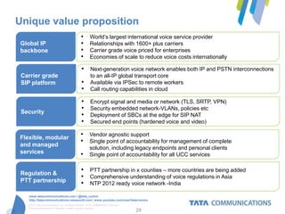 Unique value proposition
                                               •       World’s largest international voice service provider
Global IP                                      •       Relationships with 1600+ plus carriers
backbone                                       •       Carrier grade voice priced for enterprises
                                               •       Economies of scale to reduce voice costs internationally

                                               • Next-generation voice network enables both IP and PSTN interconnections
 Carrier grade                                         to an all-IP global transport core
 SIP platform                                  •       Available via IPSec to remote workers
                                               •       Call routing capabilities in cloud

                                               •       Encrypt signal and media or network (TLS, SRTP, VPN)
                                               •       Security embedded network-VLANs, policies etc
 Security
                                               •       Deployment of SBCs at the edge for SIP NAT
                                               •       Secured end points (hardened voice and video)

Flexible, modular
                                               • Vendor agnostic support
                                               • Single point of accountability for management of complete
and managed
                                                      solution, including legacy endpoints and personal clients
services                                       •      Single point of accountability for all UCC services


 Regulation &
                                               • PTT partnership in x counties – more countries are being added
                                               • Comprehensive understanding of voice regulations in Asia
 PTT partnership                               • NTP 2012 ready voice network -India
    www.tatacommunications.com | @tata_comm
    http://tatacommunications-newworld.com | www.youtube.com/user/tatacomms
   © 2012 Tata Communications Ltd. All rights reserved. TATA COMMUNICATIONS and
   TATA are trademarks of Tata Sons Limited in certain countries.
                                                                                  29                                       29
 
