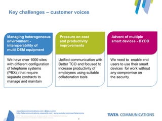 Key challenges – customer voices



Managing heterogeneous                                              Managing on cost
                                                                     Pressure heterogeneous      Advent of multiple
environment -                                                       environment
                                                                     and productivity            smart devices - BYOD
interoperability of                                                 -improvements of multi
                                                                      interoperability
multi OEM equipment                                                 OEM equipment

We have over 1000 sites                                             Unified communication with   We need to enable end
with different configuration                                        Better TCO and focused to    users to use their smart
of telephone systems                                                increase productivity of     devices for work without
(PBXs) that require                                                 employees using suitable     any compromise on
separate contracts to                                               collaboration tools          the security
manage and maintain




      www.tatacommunications.com | @tata_comm
      http://tatacommunications-newworld.com | www.youtube.com/user/tatacomms
     © 2012 Tata Communications Ltd. All rights reserved. TATA COMMUNICATIONS and
     TATA are trademarks of Tata Sons Limited in certain countries.
                                                                                    4
 
