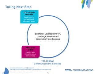 Taking Next Step
                                    TCL support
                                     helpdesk
                                    Single point of
                                     contact for all
                                   telephony issues




                                                               Example: Leverage our VC
                                                                 concierge services and
                                                                reservation less booking


                                         Advanced
                                           video
                                        Improve user
                                      interactions and
                                         experiences


                                                                  TCL Unified
                                                             Communications Services
   www.tatacommunications.com | @tata_comm
   http://tatacommunications-newworld.com | www.youtube.com/user/tatacomms
  © 2012 Tata Communications Ltd. All rights reserved. TATA COMMUNICATIONS and
  TATA are trademarks of Tata Sons Limited in certain countries.
                                                                                 34
 