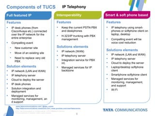Components of TUCS                                                                IP Telephony

Full featured IP                                                          Interoperability                    Smart & soft phone based

Features                                                                  Features                            Features
•       IP desk phones (from                                              •      Keep the current PSTN PBX    •   IP telephony using smart-
        Cisco/Avaya etc.) connected                                              and deskphones                   phones or softphone client on
        over the IP network for the                                                                               laptop, desktop
                                                                          •      H.323/IP trunking with PBX
        entire enterprise
                                                                                 management                   •   Compelling event will be
•       Compelling event                                                                                          voice cost reduction
    •     New customer site                                               Solutions elements
                                                                          • IP network (WAN)                  Solutions elements
    •     Move of an existing site
                                                                                                              • IP network (LAN and WAN)
                                                                          • IP telephony server
    •     Need to replace very old                                                                            • IP telephony server
          PBX                                                             • Integration service for PBX
                                                                                 int.                         • Cloud to deploy the server
Solution elements                                                         •      Managed services for IP      • Laptop/desktop softphone
• IP network (LAN and WAN)                                                       backbone                         client
• IP telephony server                                                                                         •   Smartphone softphone client
• Cloud to deploy the server                                                                                  •   Managed services for
                                                                                                                  monitoring, management,
• IP desk phones                                                                                                  and support
• Solution integration and                                                                                    •   Wi Fi
        deployment
•       Managed services for
        monitoring, management, an
        d support
           www.tatacommunications.com | @tata_comm
           http://tatacommunications-newworld.com | www.youtube.com/user/tatacomms
          © 2012 Tata Communications Ltd. All rights reserved. TATA COMMUNICATIONS and
          TATA are trademarks of Tata Sons Limited in certain countries.
                                                                                            9
 