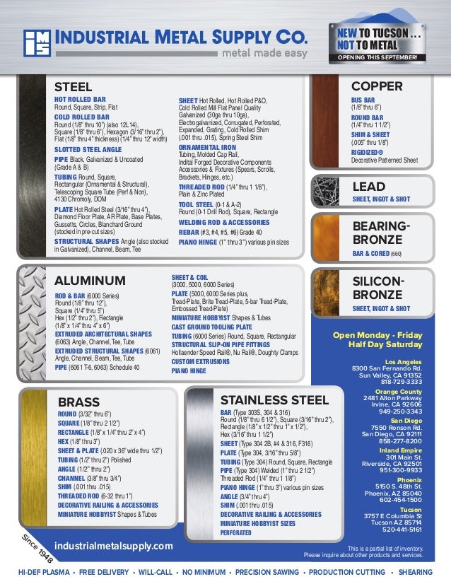 Industrial Metal Supply Line Card Design