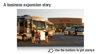 A business expansion story 
Use the buttons to get started 
 