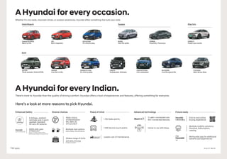 Tucson Brochure in India as released from Hyundai websire PDF