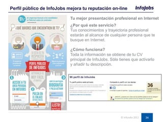 34
Perfil público de InfoJobs mejora tu reputación on-line
© InfoJobs 2012
¿Por qué este servicio?
Tus conocimientos y trayectoria profesional
estarán al alcance de cualquier persona que te
busque en Internet.
¿Cómo funciona?
Toda la información se obtiene de tu CV
principal de InfoJobs. Sólo tienes que activarlo
y añadir tu descripción.
Tu mejor presentación profesional en Internet
 