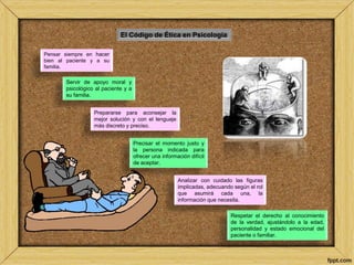 El Código de Ética en Psicología 
Pensar siempre en hacer 
bien al paciente y a su 
familia. 
Servir de apoyo moral y 
psicológico al paciente y a 
su familia. 
Prepararse para aconsejar la 
mejor solución y con el lenguaje 
más discreto y preciso. 
Precisar el momento justo y 
la persona indicada para 
ofrecer una información difícil 
de aceptar. 
Analizar con cuidado las figuras 
implicadas, adecuando según el rol 
que asumirá cada una, la 
información que necesita. 
Respetar el derecho al conocimiento 
de la verdad, ajustándolo a la edad, 
personalidad y estado emocional del 
paciente o familiar. 
 