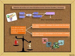 Relación de la ética con otras disciplinas de las Ciencias Sociales y Humanas 
Ética 
latín 
ethos 
Moral mos, moris 
Costumbre 
Ética: ciencia de las costumbres 
A la ética le interesa 
estudiar la bondad o 
maldad de los actos 
humanos 
Su objeto material o teológico de estudio son los actos 
humanos 
Su objeto formal o deontológico es la bondad o maldad 
de dichos actos 
 