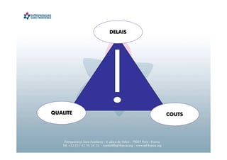 QUALITE COUTS
DELAIS
 