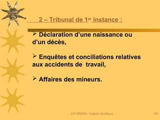 AIT HMIDA / Aspects Juridiques 103
 2 – Tribunal de 1er
instance :
 Déclaration d’une naissance ou
d’un décès,
 Enquêtes et conciliations relatives
aux accidents de travail,
 Affaires des mineurs.
 