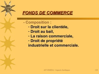 AIT HMIDA / Aspects Juridiques 120
FONDS DE COMMERCE
FONDS DE COMMERCE
- Composition :
- Droit sur la clientèle,
- Droit au bail,
- La raison commerciale,
- Droit de propriété
industrielle et commerciale.
 