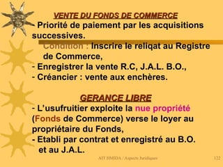 AIT HMIDA / Aspects Juridiques 122
VENTE DU FONDS DE COMMERCE
VENTE DU FONDS DE COMMERCE
- Priorité de paiement par les acquisitions
successives.
Condition : Inscrire le reliqat au Registre
de Commerce,
- Enregistrer la vente R.C, J.A.L. B.O.,
- Créancier : vente aux enchères.
GERANCE LIBRE
GERANCE LIBRE
- L’usufruitier exploite la nue propriété
(Fonds de Commerce) verse le loyer au
propriétaire du Fonds,
- Etabli par contrat et enregistré au B.O.
et au J.A.L.
 