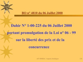 AIT HMIDA / Aspects Juridiques 124
BO n° 4810 du 06 Juillet 2000
Dahir N° 1-00-225 du 06 Juillet 2000
portant promulgation de la Loi n° 06 - 99
sur la liberté des prix et de la
concurrence
 
