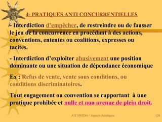 AIT HMIDA / Aspects Juridiques 128
4- PRATIQUES ANTI CONCURRENTIELLES
- Interdiction d’empêcher, de restreindre ou de fausser
le jeu de la concurrence en procédant à des actions,
conventions, ententes ou coalitions, expresses ou
tacites.
- Interdiction d’exploiter abusivement une position
dominante ou une situation de dépendance économique
Ex : Refus de vente, vente sous conditions, ou
conditions discriminatoires.
Tout engagement ou convention se rapportant à une
pratique prohibée et nulle et non avenue de plein droit.
 